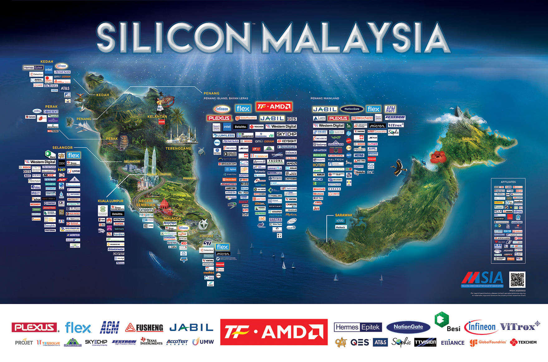 MSIA Malaysia Semiconductor Industry Association